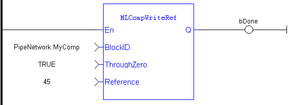 MLCompWriteRef: LD example